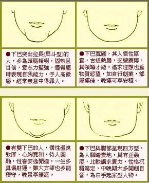 面相下巴|面相观看5种下巴的晚年运道(图)